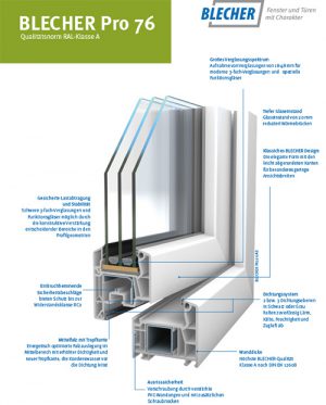 IBS Ahr in Überherrn · Fenster, Haustüren, Rollladen